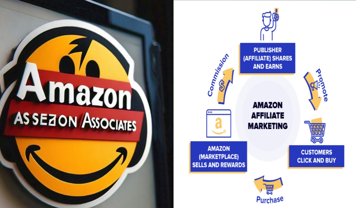 Amazon Associate Program